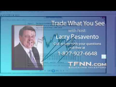 April 17th Trade What You See with Larry Pesavento on TFNN - 2017