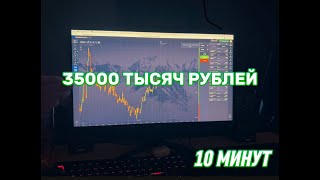 Я ЗАРАБОТАЛ 35 000₽ за 10 МИНУТ с ПОМОЩЬЮ ИИ | Показываю как!