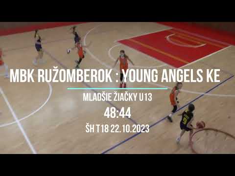 Mladšie žiačky U13 MBK Ružomberok : Young Angels KE