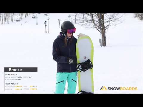 Brooke's Review-Ride Psycho Candy Snowboard 2022-Snowboards.com