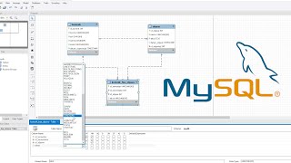 Postavljanje MySQL baze [7/10 osnove programiranja za web]