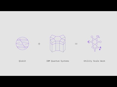 Introducing Qiskit SDK v1.0