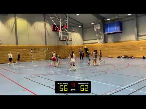 Blackeberg Vs Kungsholmen III