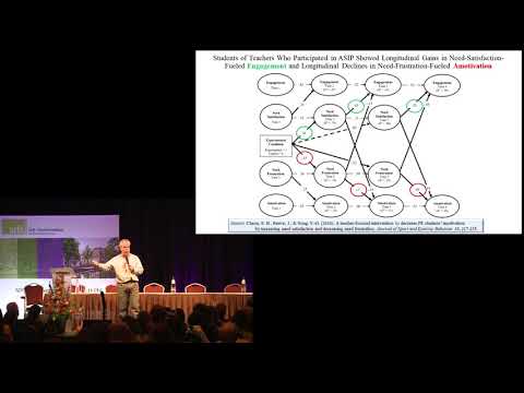 "Creating the Conditions under which People Can ...." Prof. Dr. Johnmarshall Reeve Keynote @ SDT2019