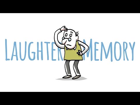 image-What are the limitations of short-term memory?