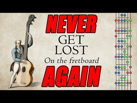 Building the Better Guitar Scale - Pt. 3 Playing scales vertically along the neck.