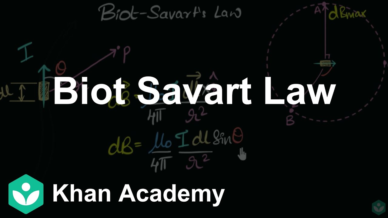 Biot Savart law (vector form) | Moving charges & magnetism | Khan Academy