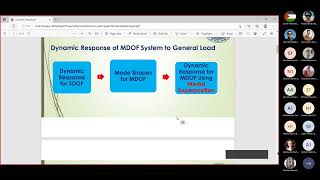 CES413s | Lecture (1) - Numerical Integration for Time History Analysis Duhamel Integral