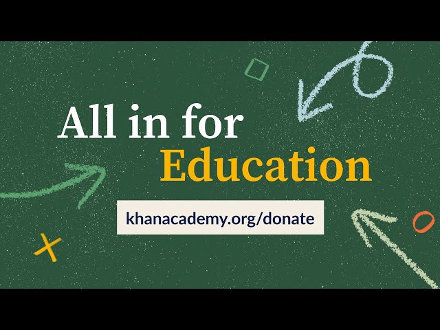 About Khan Academy
