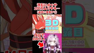 流石にかぐやVtuberデビューしても100万人登録は無理やろ…(例外な実例アリ) #反応集 #超かぐや姫 #にじさんじ にじ#壱百満天原サロメ #にじさんじ切り抜き