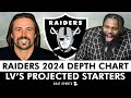 Raiders Depth Chart Following The 2024 NFL Draft & UDFA Signings + Projecting Las Vegas’ Starters
