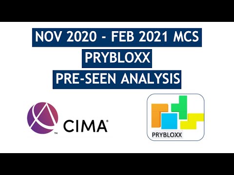 CIMA MCS Prybloxx Pre-seen Analysis - November 2020 & February 2021