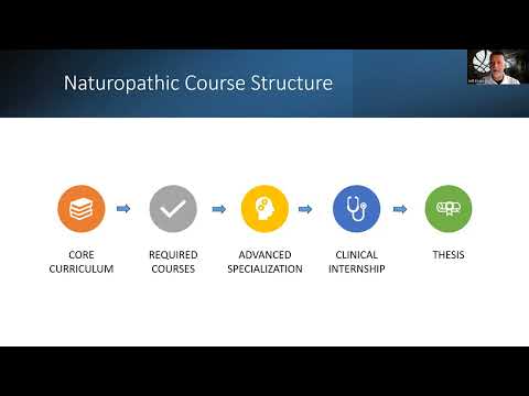 IHHA Academy welcome video