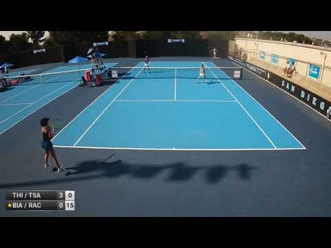 Makenna Thiel/Chia Yi Tsao v Ekaterina Biakina/Prathyusha Rachapudi - W15 SAN DIEGO(incomplete)