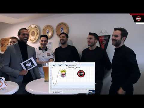 Nachgetreten - Das Rottaler Fußballgsoad - Folge 6