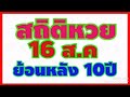 สถิติ หวย ย้อน หลัง 30 ปี