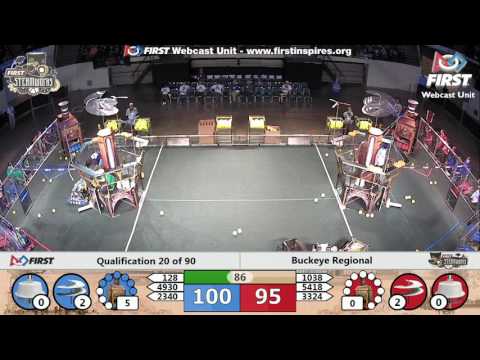 Qual 20 - 2017 Buckeye Regional