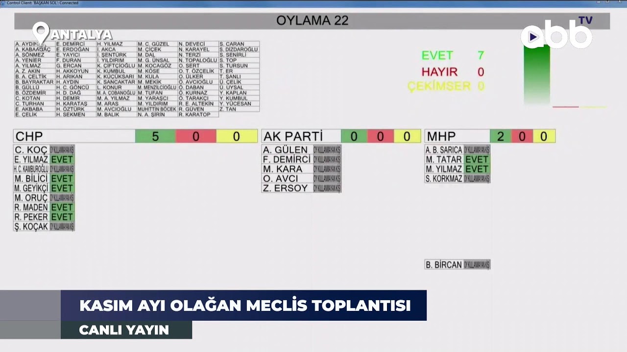 KASIM AYI OLAĞAN MECLİS TOPLANTISI