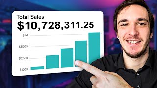 How to Build Your Next $10M Ecommerce Offer