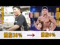 體脂38%到健體冠軍,3000小時的健身過程|2020府城盃之戰|一路比到年底-EP09