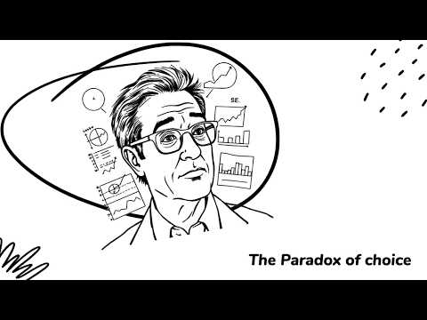 The Paradox of Choice | A Visual Guide Inspired by Barry Schwartz TED Talk