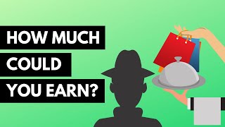 Make Money as a Market Force Mystery Shopper