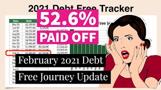 February 2021 Debt Free Journey Update | $1600 Debt Payment
