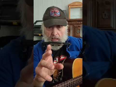 In The Wood Shed with Brian - Ahhhhhh!  The Blues ! - Eps.71