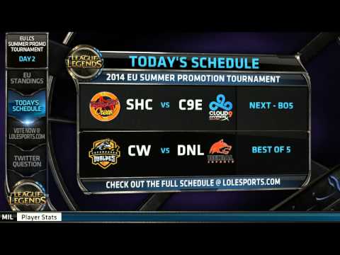 Recap of S4 EU LCS Summer Promotion Tournament Day 1 and Welcome to Day 2!