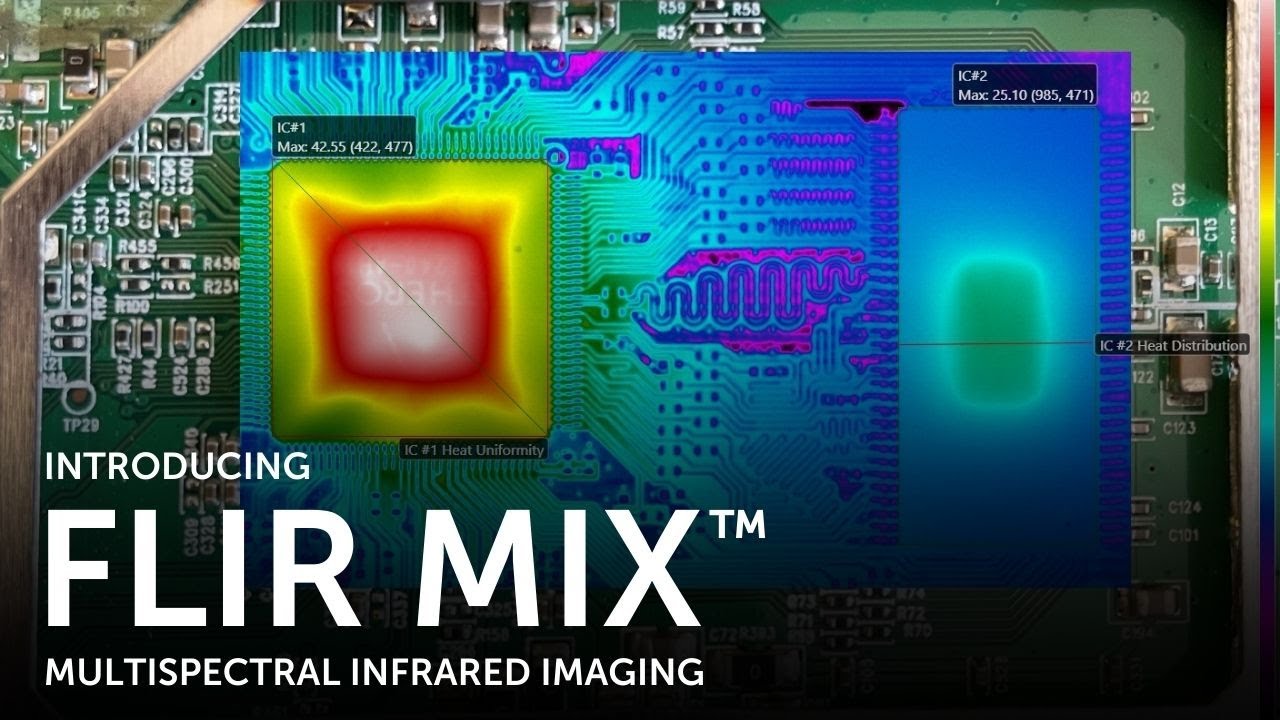 FLIR MIX A-Series Starter Kit