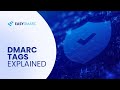 DMARC Tags Explained | EasyDMARC