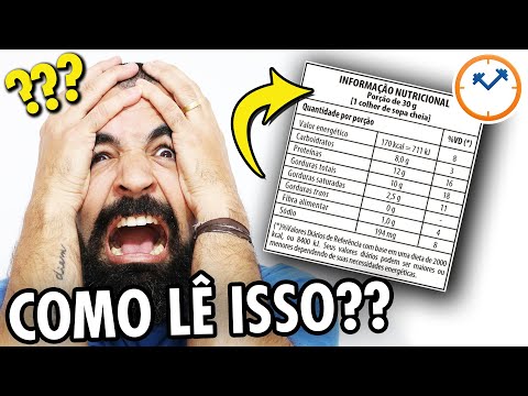 How to Read Food Nutrition Facts | Health in Poverty #27