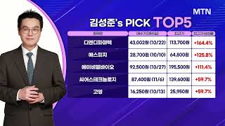[투자 핫플레이스] 단체관광 무자비 시행 이후 중국 VIP 고객 증가 [파라다이스] / 머니투데이방송 (증시…