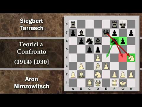 Partite Commentate di Scacchi 81 - Nimzowitsch vs Tarrasch - Teorici a Confronto - 1914 [D30]