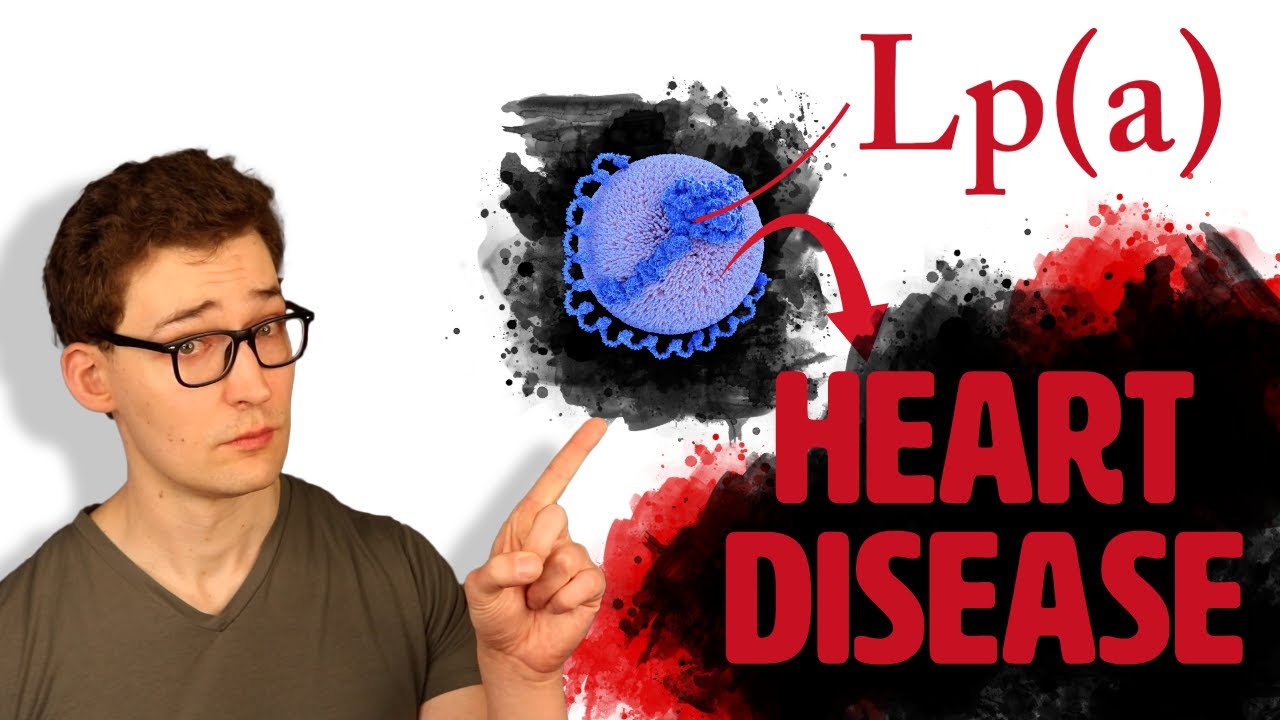 Does Lp(a) cause Heart Disease? Are there Solutions? [Study 251-265 Analysis]
