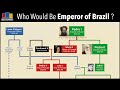 Who Would Be Emperor Of Brazil Today