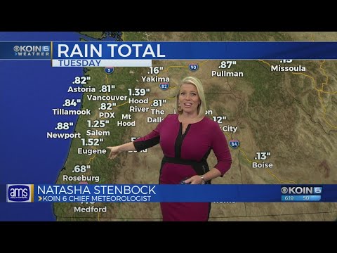 6 p.m. Tuesday evening forecast KOIN 6 News Dec. 18, 2018
