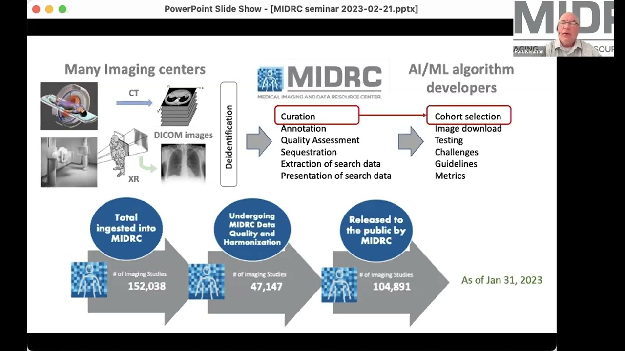 Curating the MIDRC collection of DICOM images for use in AI research