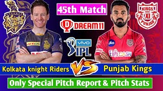 Dubai International Cricket Stadium Pitch Report | KKR vs PBKS Today IPL Pitch Report | IPL 2021