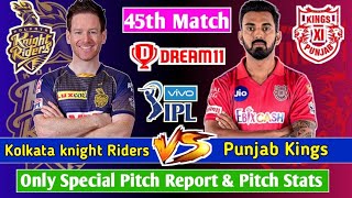 Dubai International Cricket Stadium Pitch Report | KKR vs PBKS Today IPL Pitch Report | IPL 2021 Dubai International Cricket Stadium Pitch Report | KKR vs PBKS Today IPL Pitch Report | IPL 2021