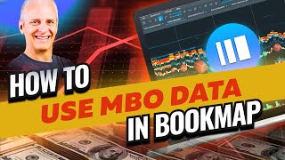 How to Use MBO Data in Bookmap | Bruce Pringle