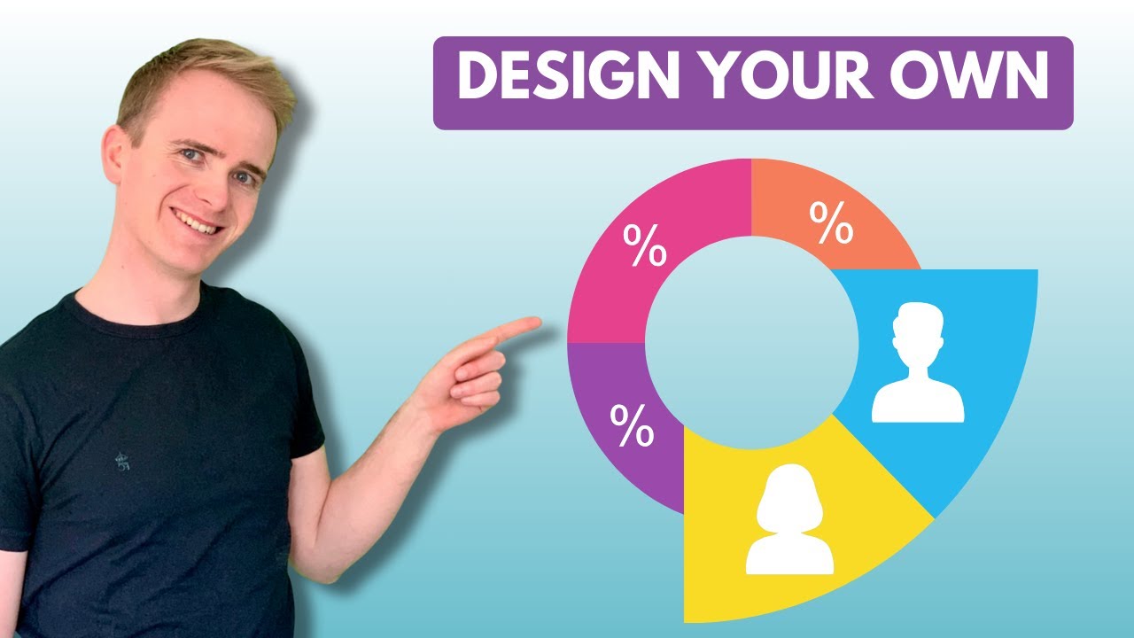 Designing Beautiful Charts in Bubble.io thumbnail