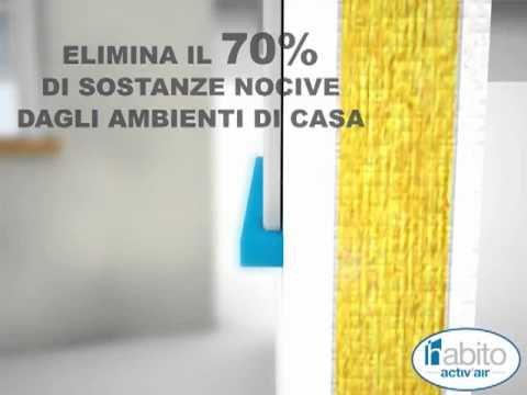 Видеообзор