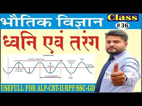 download lagu mp3 mp4 Dhwani Tarang, download lagu Dhwani Tarang gratis, unduh video klip Dhwani Tarang