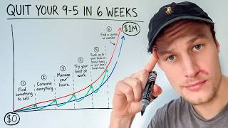Step By Step How I'd Make $1,000,000 While Working 9-5