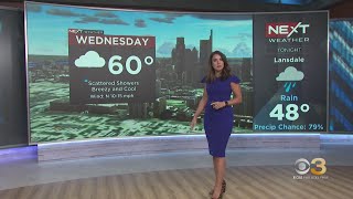 NEXT Weather: Scattered storms Wednesday