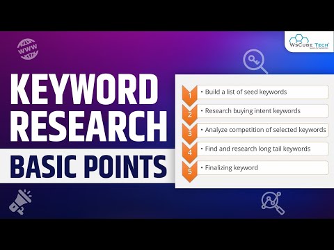 Keyword Research Strategy How to Do Keyword Research Tips Tools Examples