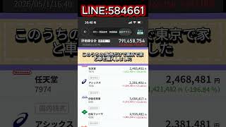 #株上昇トレンド #相場分析 #日本経済ニュース #円安相場 #株チャンス #投資判断 #日本株 #株式 #株式市場