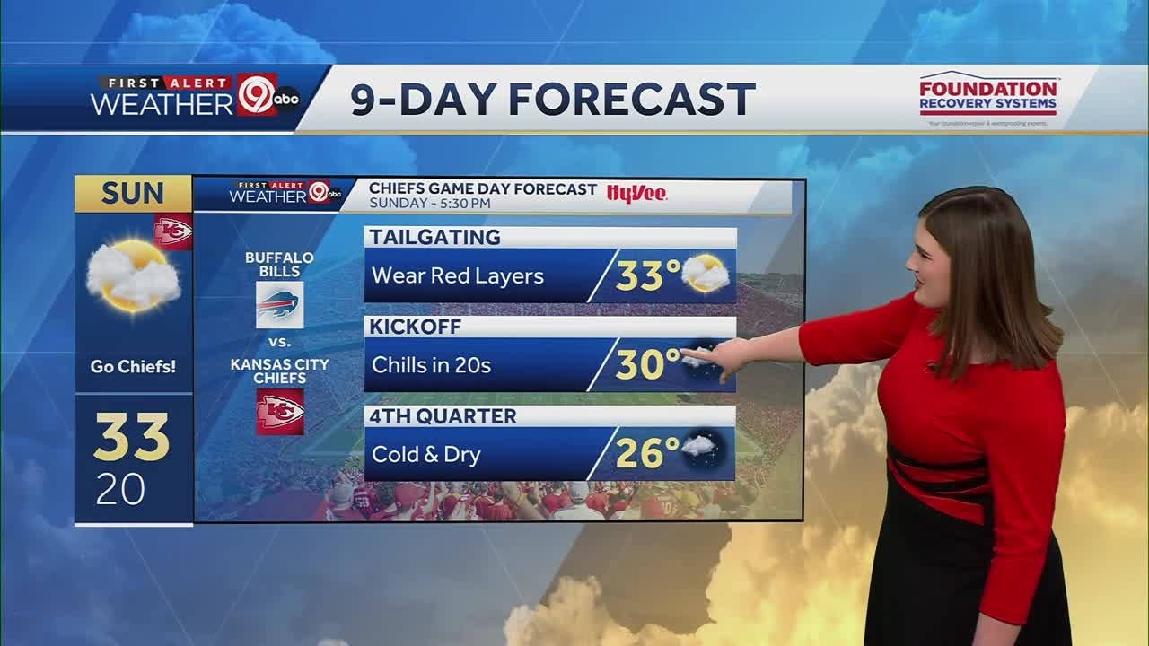 Kansas City weather: What to expect this weekend for the Chiefs game