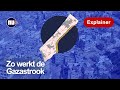 Palestijnen kunnen geen kant op, zo werkt de Gazastrook | NU.nl | Explainer